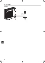 Предварительный просмотр 6 страницы Mitsubishi Electric Mr.Slim PL-M100 EA Operation Manual