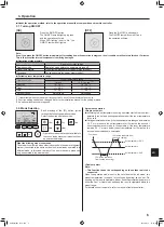 Предварительный просмотр 7 страницы Mitsubishi Electric Mr.Slim PL-M100 EA Operation Manual