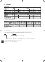 Preview for 18 page of Mitsubishi Electric Mr.Slim PL-M100 EA Operation Manual