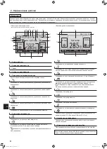 Preview for 22 page of Mitsubishi Electric Mr.Slim PL-M100 EA Operation Manual