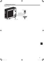 Preview for 23 page of Mitsubishi Electric Mr.Slim PL-M100 EA Operation Manual