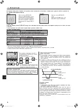 Preview for 24 page of Mitsubishi Electric Mr.Slim PL-M100 EA Operation Manual