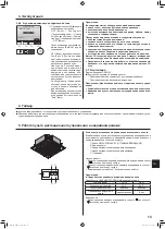 Предварительный просмотр 31 страницы Mitsubishi Electric Mr.Slim PL-M100 EA Operation Manual