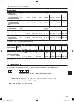 Предварительный просмотр 35 страницы Mitsubishi Electric Mr.Slim PL-M100 EA Operation Manual