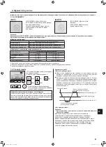 Предварительный просмотр 41 страницы Mitsubishi Electric Mr.Slim PL-M100 EA Operation Manual