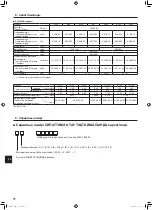 Предварительный просмотр 52 страницы Mitsubishi Electric Mr.Slim PL-M100 EA Operation Manual