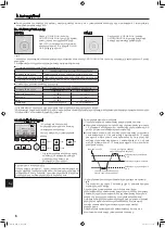 Предварительный просмотр 58 страницы Mitsubishi Electric Mr.Slim PL-M100 EA Operation Manual