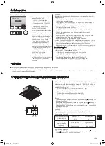 Предварительный просмотр 65 страницы Mitsubishi Electric Mr.Slim PL-M100 EA Operation Manual