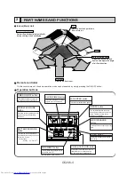 Предварительный просмотр 4 страницы Mitsubishi Electric Mr.Slim PL42AK User Manual