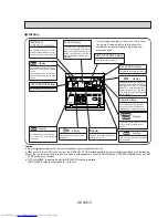 Предварительный просмотр 5 страницы Mitsubishi Electric Mr.Slim PL42AK User Manual