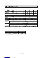 Предварительный просмотр 6 страницы Mitsubishi Electric Mr.Slim PL42AK User Manual