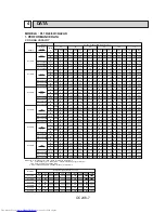 Предварительный просмотр 7 страницы Mitsubishi Electric Mr.Slim PL42AK User Manual