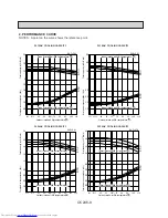 Предварительный просмотр 8 страницы Mitsubishi Electric Mr.Slim PL42AK User Manual