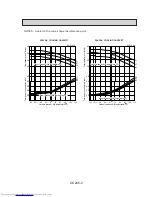 Предварительный просмотр 9 страницы Mitsubishi Electric Mr.Slim PL42AK User Manual