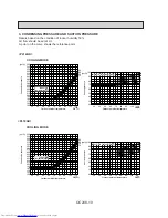 Предварительный просмотр 10 страницы Mitsubishi Electric Mr.Slim PL42AK User Manual