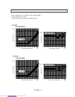 Предварительный просмотр 11 страницы Mitsubishi Electric Mr.Slim PL42AK User Manual