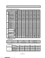 Предварительный просмотр 13 страницы Mitsubishi Electric Mr.Slim PL42AK User Manual