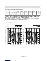 Предварительный просмотр 14 страницы Mitsubishi Electric Mr.Slim PL42AK User Manual