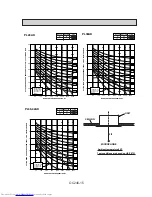 Предварительный просмотр 15 страницы Mitsubishi Electric Mr.Slim PL42AK User Manual