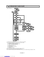 Предварительный просмотр 19 страницы Mitsubishi Electric Mr.Slim PL42AK User Manual