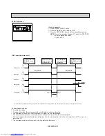 Предварительный просмотр 26 страницы Mitsubishi Electric Mr.Slim PL42AK User Manual