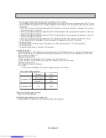 Предварительный просмотр 27 страницы Mitsubishi Electric Mr.Slim PL42AK User Manual