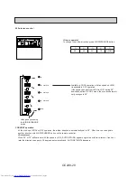 Предварительный просмотр 28 страницы Mitsubishi Electric Mr.Slim PL42AK User Manual