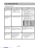 Предварительный просмотр 33 страницы Mitsubishi Electric Mr.Slim PL42AK User Manual