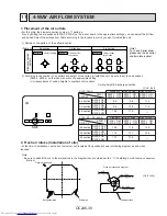 Предварительный просмотр 39 страницы Mitsubishi Electric Mr.Slim PL42AK User Manual