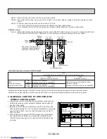 Предварительный просмотр 48 страницы Mitsubishi Electric Mr.Slim PL42AK User Manual