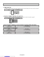 Предварительный просмотр 58 страницы Mitsubishi Electric Mr.Slim PL42AK User Manual