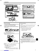 Preview for 5 page of Mitsubishi Electric Mr.SLIM PLA-A-BA4 Operation Manual