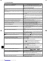 Preview for 8 page of Mitsubishi Electric Mr.SLIM PLA-A-BA4 Operation Manual