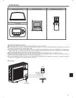 Preview for 3 page of Mitsubishi Electric Mr.SLIM PLA-A-BA6 Operation Manual