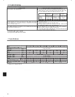 Preview for 8 page of Mitsubishi Electric Mr.SLIM PLA-A-BA6 Operation Manual