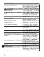 Preview for 14 page of Mitsubishi Electric Mr.SLIM PLA-A-BA6 Operation Manual