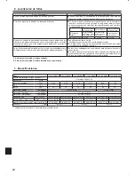 Preview for 22 page of Mitsubishi Electric Mr.SLIM PLA-A-BA6 Operation Manual