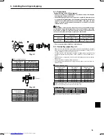 Preview for 5 page of Mitsubishi Electric Mr. Slim PLA-A12 Installation Manual