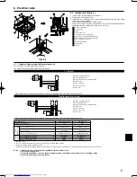 Preview for 7 page of Mitsubishi Electric Mr. Slim PLA-A12 Installation Manual