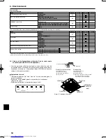 Preview for 10 page of Mitsubishi Electric Mr. Slim PLA-A12 Installation Manual