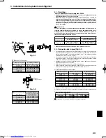 Preview for 23 page of Mitsubishi Electric Mr. Slim PLA-A12 Installation Manual