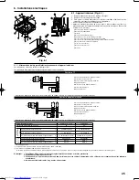 Preview for 25 page of Mitsubishi Electric Mr. Slim PLA-A12 Installation Manual