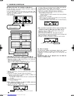 Preview for 30 page of Mitsubishi Electric Mr. Slim PLA-A12 Installation Manual