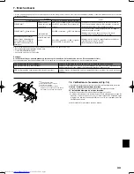 Preview for 33 page of Mitsubishi Electric Mr. Slim PLA-A12 Installation Manual