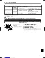 Preview for 51 page of Mitsubishi Electric Mr. Slim PLA-A12 Installation Manual