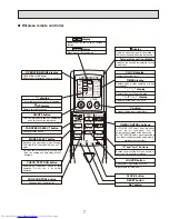 Предварительный просмотр 7 страницы Mitsubishi Electric Mr. Slim PLA-A12BA Service Manual