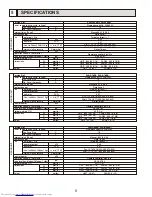 Предварительный просмотр 8 страницы Mitsubishi Electric Mr. Slim PLA-A12BA Service Manual