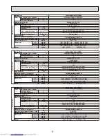 Предварительный просмотр 9 страницы Mitsubishi Electric Mr. Slim PLA-A12BA Service Manual