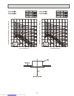 Предварительный просмотр 11 страницы Mitsubishi Electric Mr. Slim PLA-A12BA Service Manual