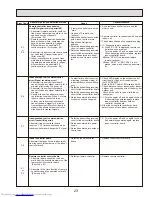 Предварительный просмотр 23 страницы Mitsubishi Electric Mr. Slim PLA-A12BA Service Manual